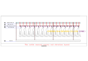 Cattle Slaughterhouse Project Proposal